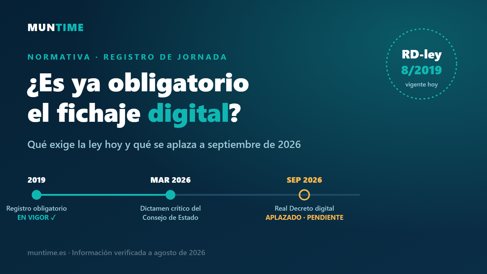¿Es ya obligatorio el fichaje digital? Qué está en vigor y qué se aplaza a septiembre de 2026