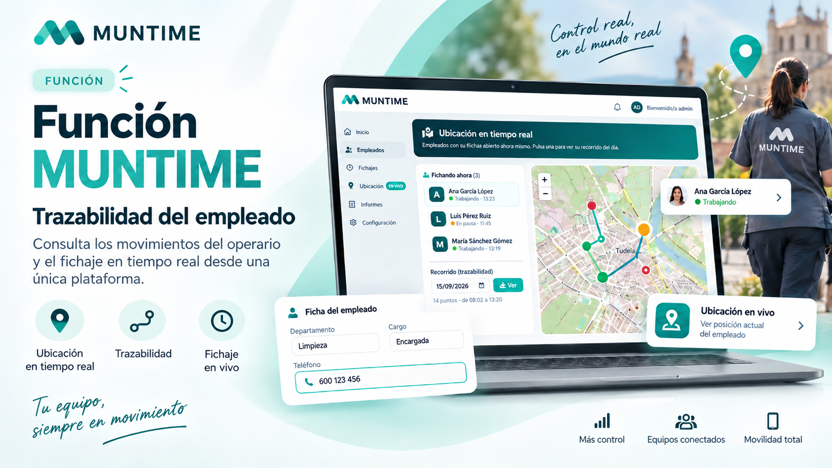 Trazabilidad de empleados en tiempo real con MUNTIME